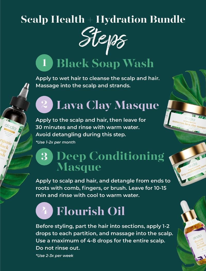 Clinically Proven Scalp Health + Hydration Bundle - Alodia Hair Care