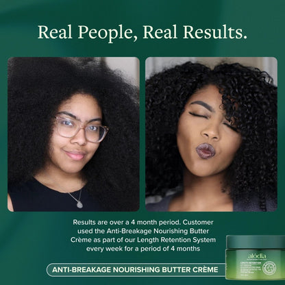 Anti - Breakage Nourishing Butter Creme - Alodia Hair Care