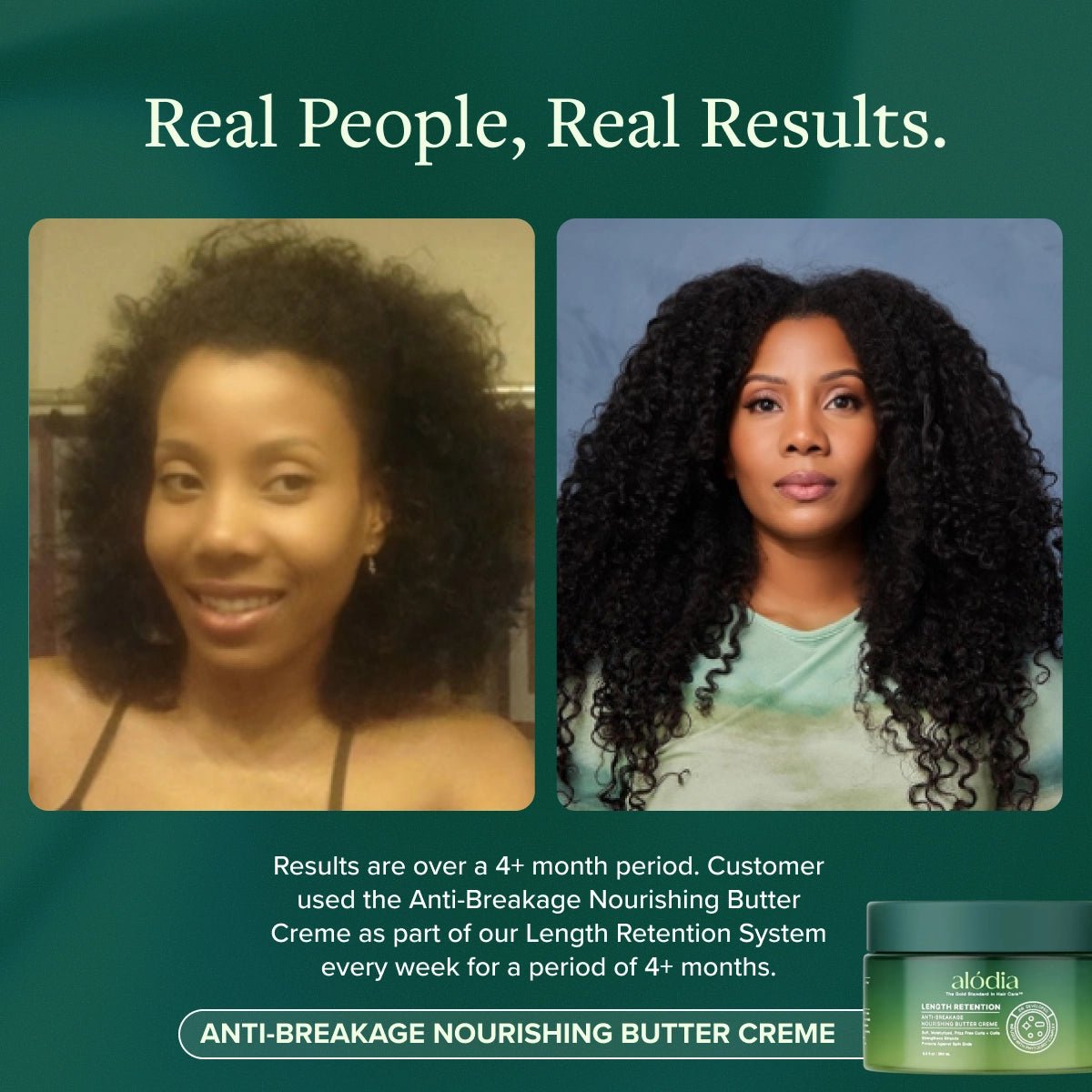 Anti - Breakage Nourishing Butter Creme - Alodia Hair Care