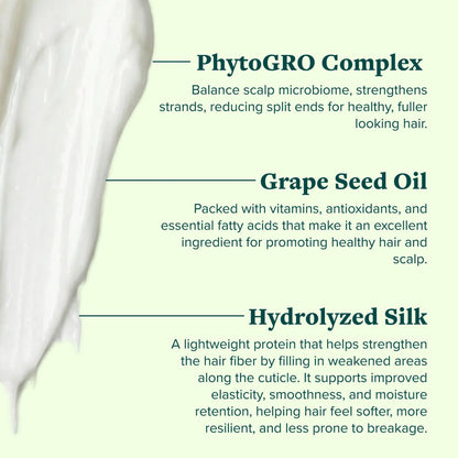 Deep Conditioning Masque - Alodia Hair Care