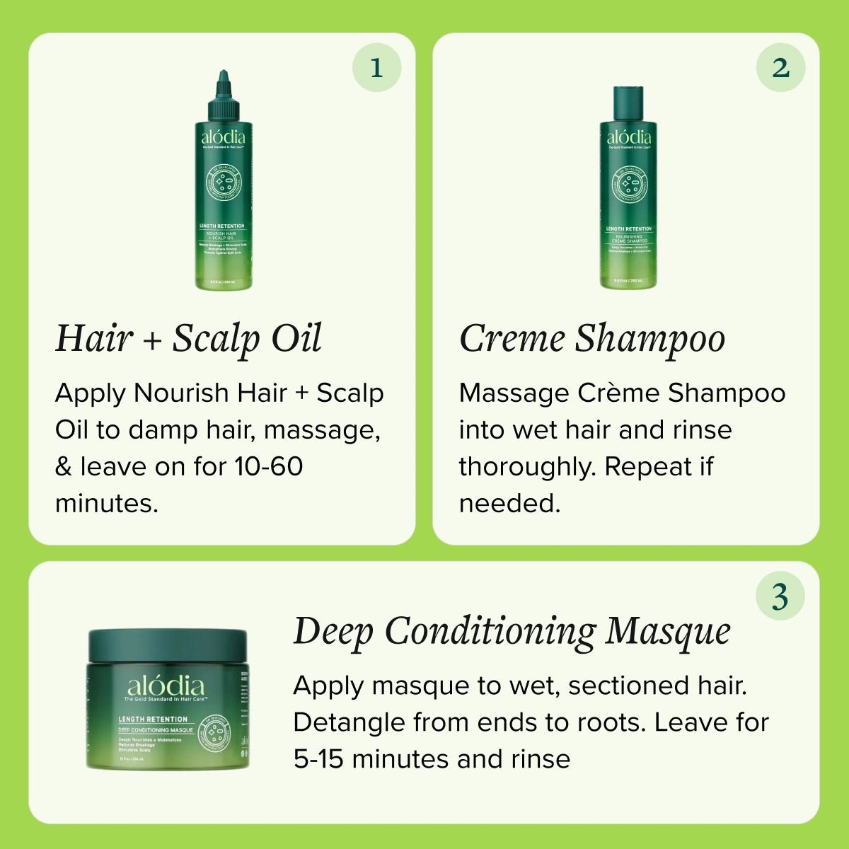 Essential Wash Day System - Alodia Hair Care