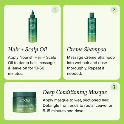 Essential Wash Day System - Alodia Hair Care