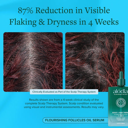 Flourishing Follicles Oil Serum - Alodia Hair Care