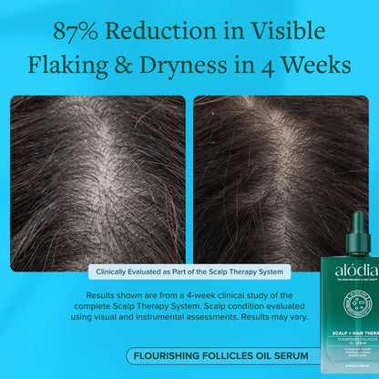 Flourishing Follicles Oil Serum - Alodia Hair Care