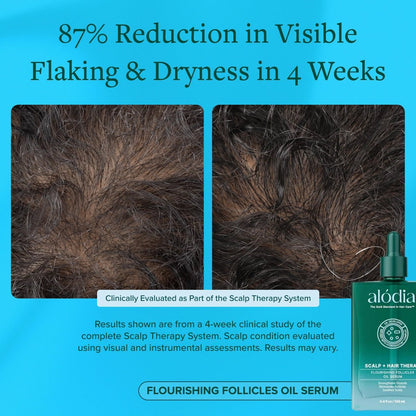 Flourishing Follicles Oil Serum - Alodia Hair Care