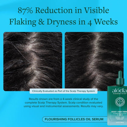 Flourishing Follicles Oil Serum - Alodia Hair Care