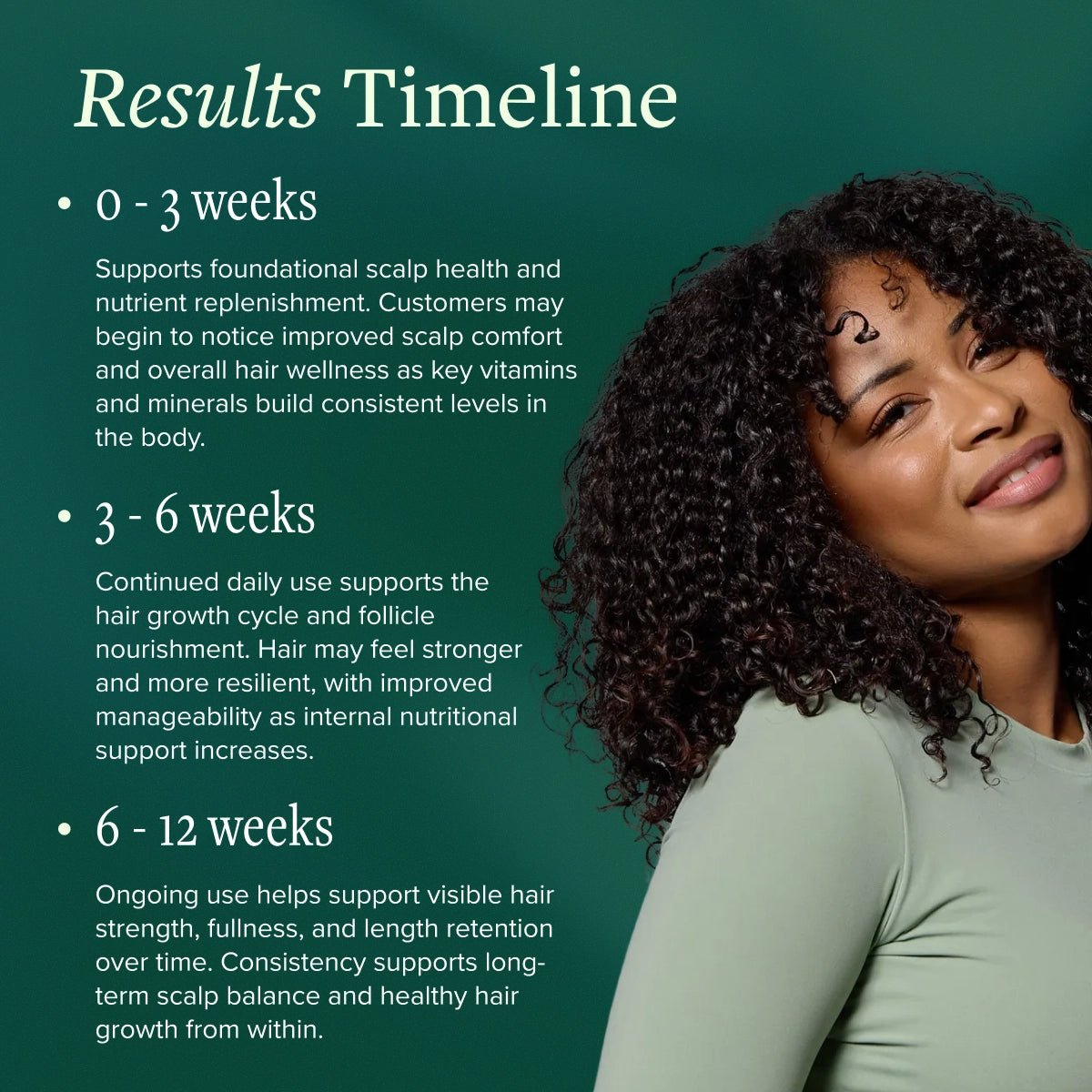 Hair & Scalp Vitamins - Alodia Hair Care