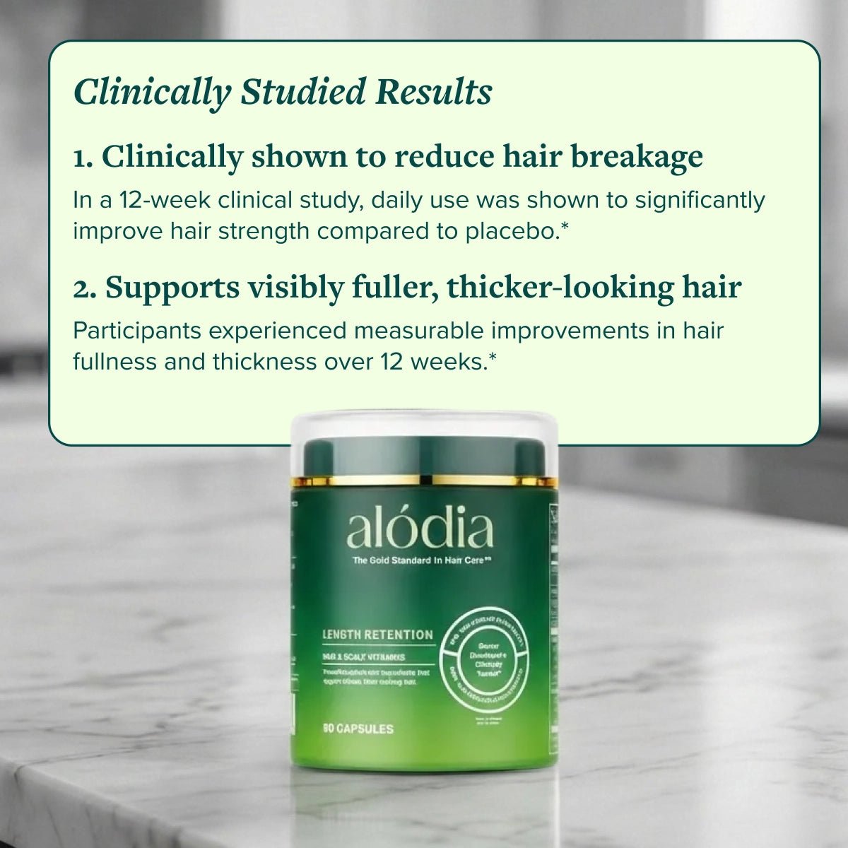 Hair & Scalp Vitamins - Alodia Hair Care