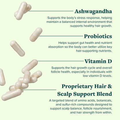 Hair & Scalp Vitamins - Alodia Hair Care