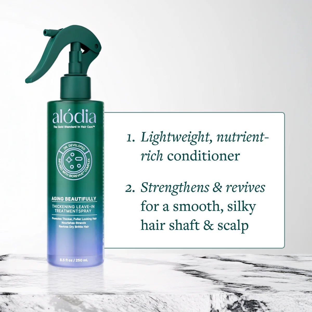 Hair Thickening Leave in Treatment - Alodia Hair Care