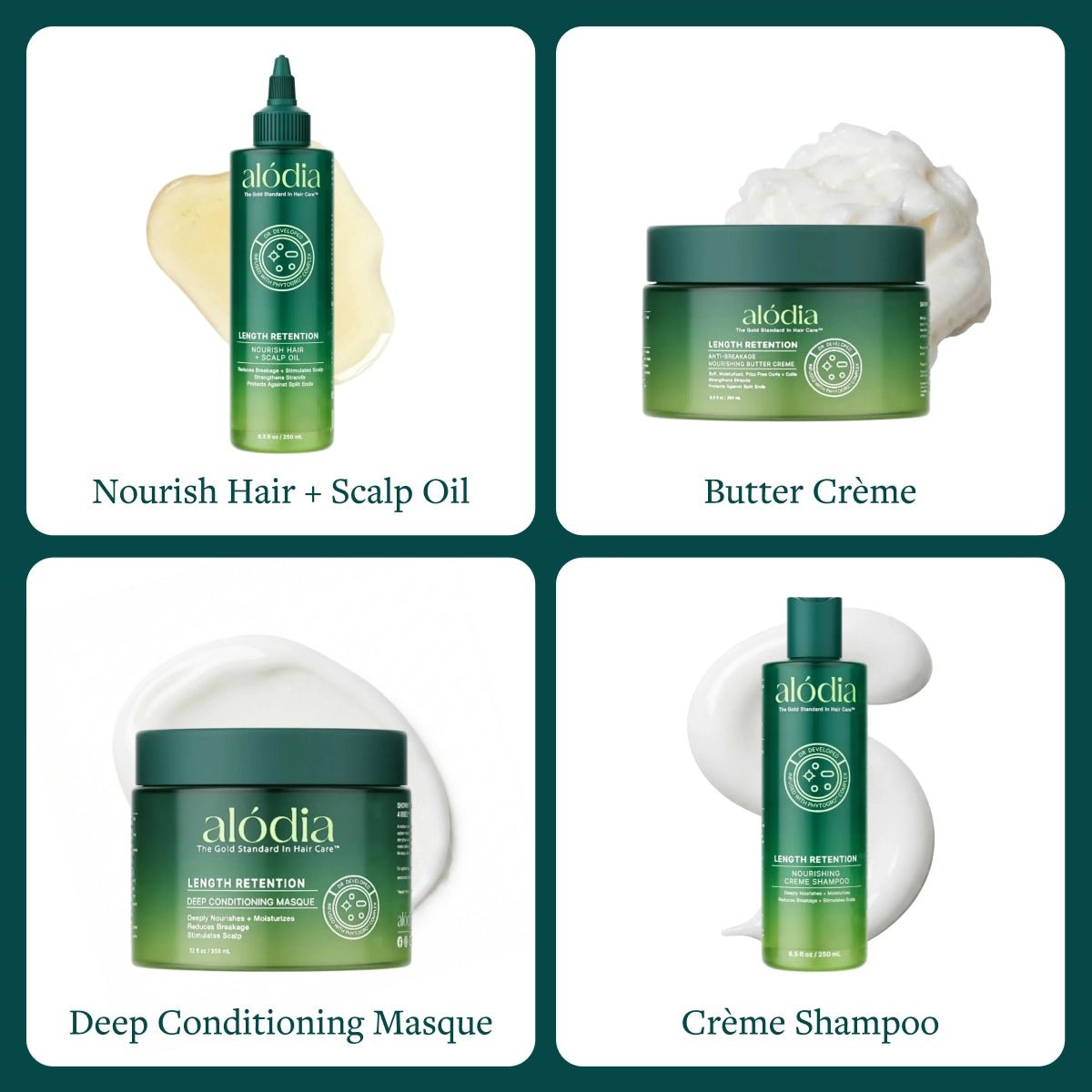 Length Retention System - Alodia Hair Care