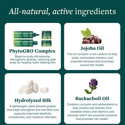 Length Retention System - Alodia Hair Care