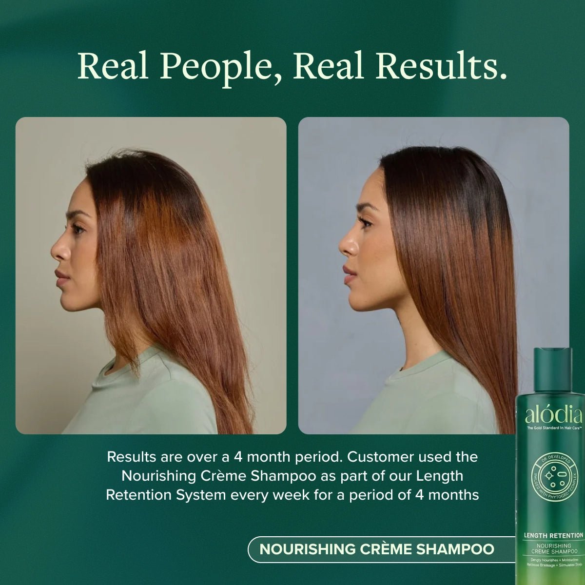 Nourishing Creme Shampoo - Alodia Hair Care