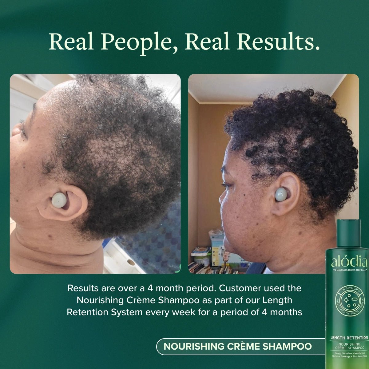 Nourishing Creme Shampoo - Alodia Hair Care