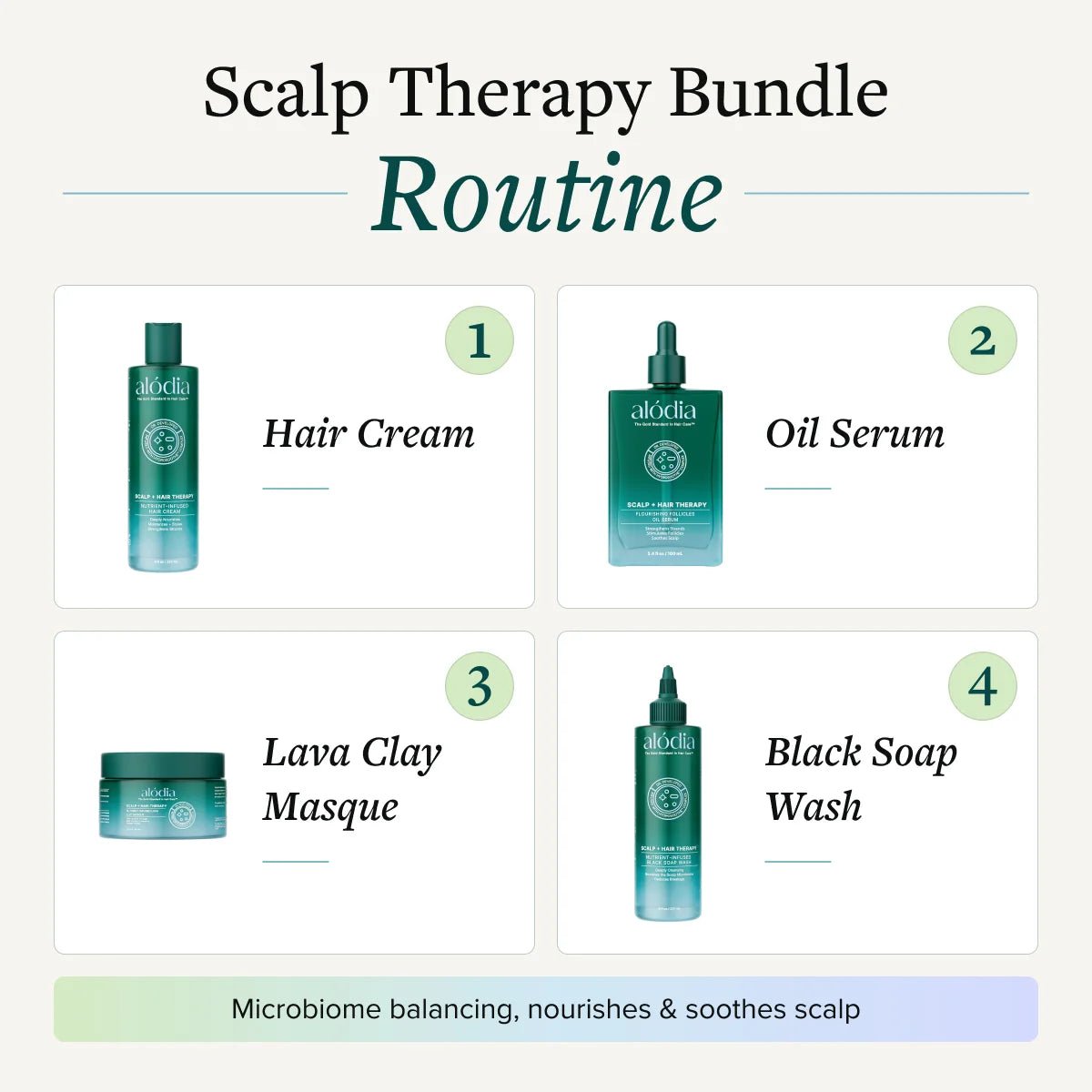 Scalp Therapy Bundle - Alodia Hair Care